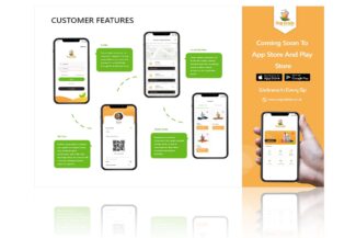 Mobile Application Prototype Design